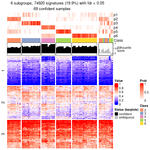 plot of chunk tab-node-024-get-signatures-5