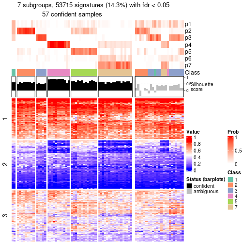 plot of chunk tab-node-024-get-signatures-6