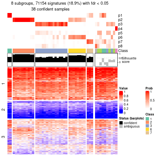 plot of chunk tab-node-0242-get-signatures-7