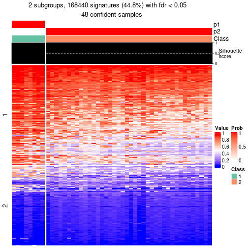 plot of chunk tab-node-03-get-signatures-1