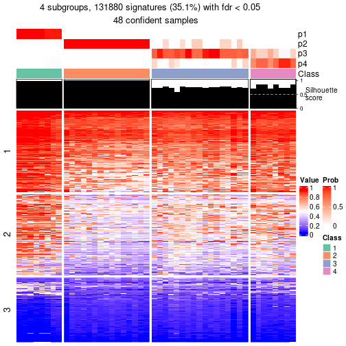 plot of chunk tab-node-03-get-signatures-3