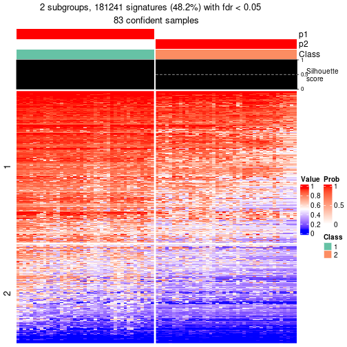 plot of chunk tab-node-04-get-signatures-1