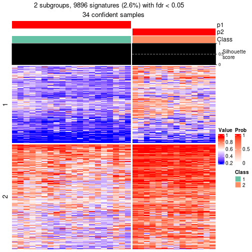 plot of chunk tab-node-041-get-signatures-1