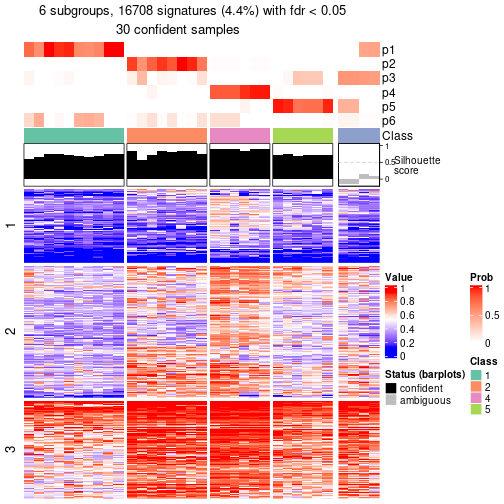 plot of chunk tab-node-041-get-signatures-5