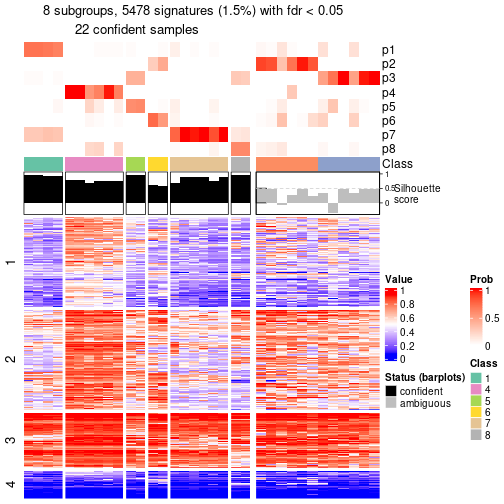 plot of chunk tab-node-041-get-signatures-7