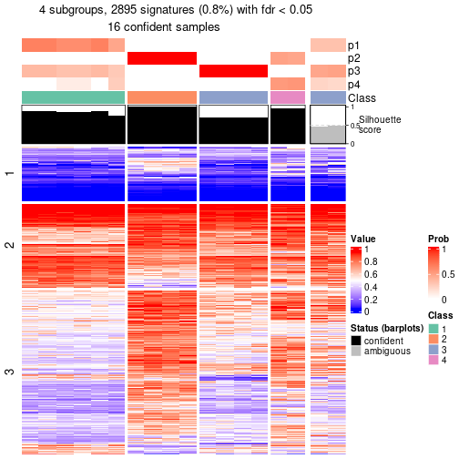 plot of chunk tab-node-043-get-signatures-3