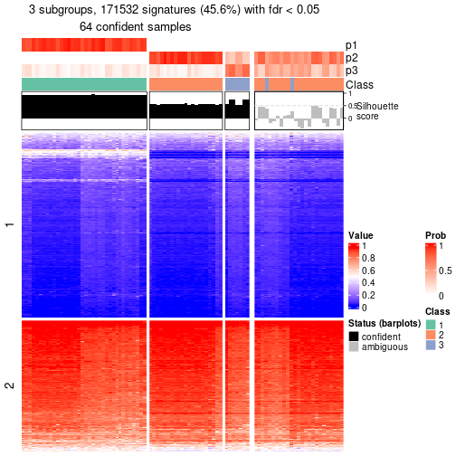 plot of chunk tab-node-05-get-signatures-2