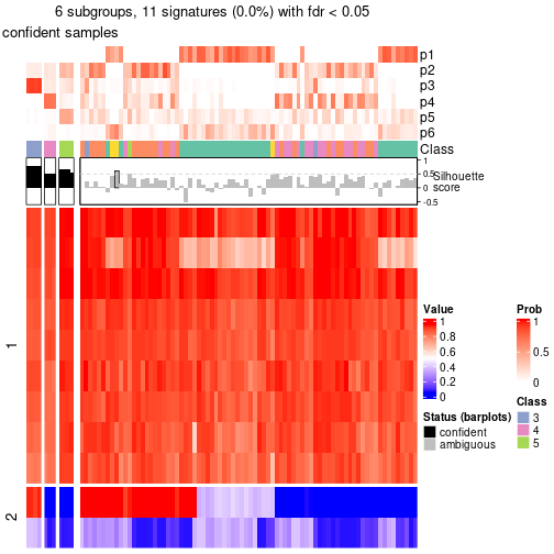 plot of chunk tab-node-05-get-signatures-5