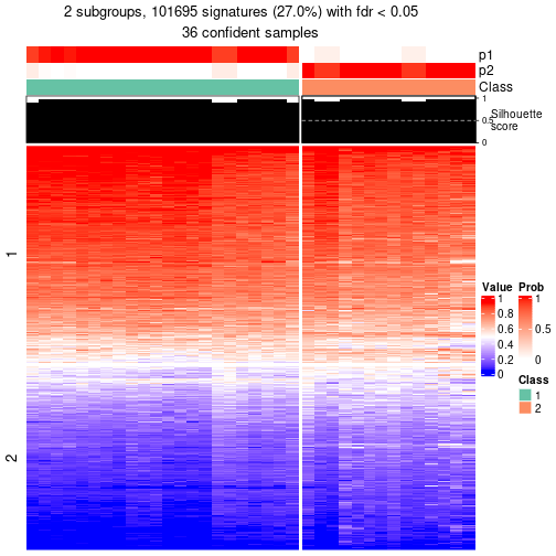 plot of chunk tab-node-051-get-signatures-1