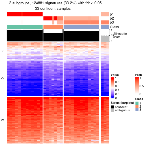 plot of chunk tab-node-051-get-signatures-2