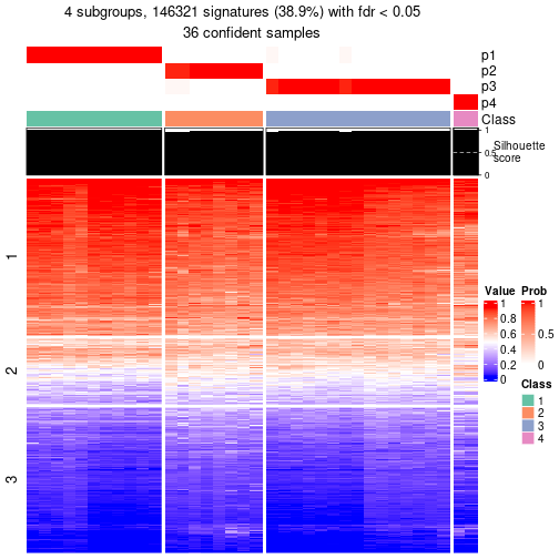 plot of chunk tab-node-051-get-signatures-3