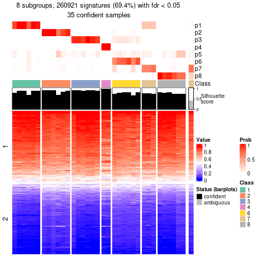 plot of chunk tab-node-051-get-signatures-7