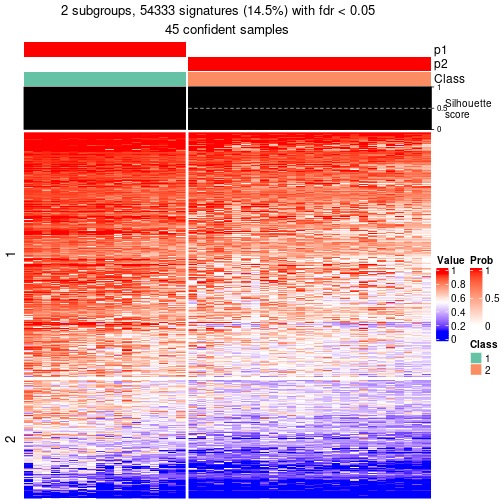 plot of chunk tab-node-061-get-signatures-1