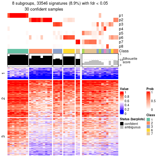 plot of chunk tab-node-061-get-signatures-7