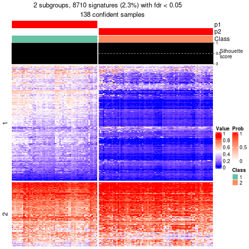 plot of chunk tab-node-07-get-signatures-1