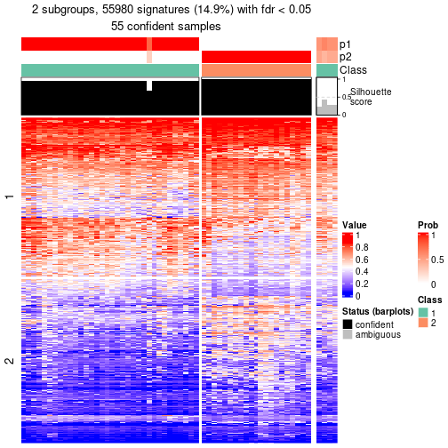 plot of chunk tab-node-071-get-signatures-1