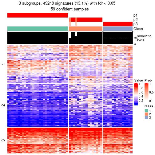 plot of chunk tab-node-071-get-signatures-2