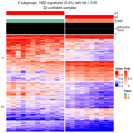 plot of chunk tab-node-07111-get-signatures-1