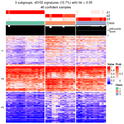 plot of chunk tab-node-072-get-signatures-2