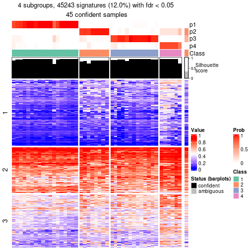 plot of chunk tab-node-072-get-signatures-3