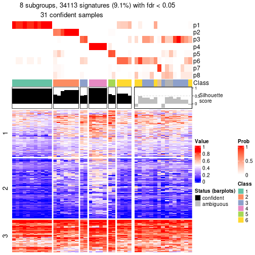 plot of chunk tab-node-072-get-signatures-7