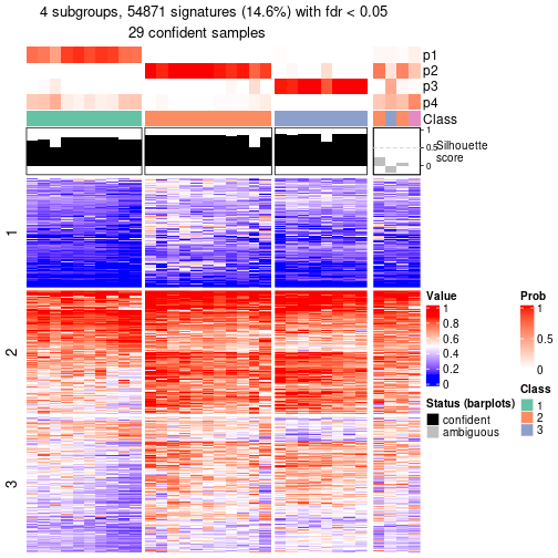 plot of chunk tab-node-073-get-signatures-3