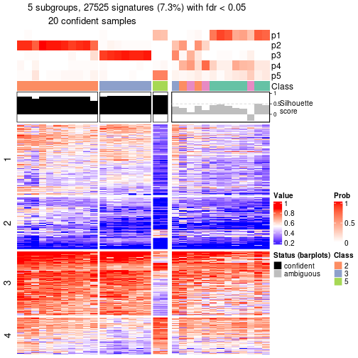 plot of chunk tab-node-073-get-signatures-4