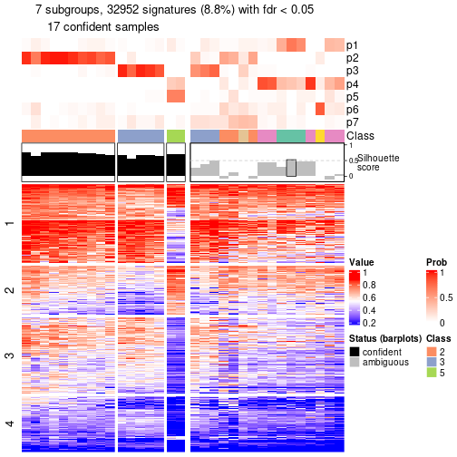 plot of chunk tab-node-073-get-signatures-6