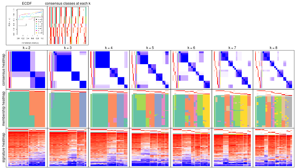 plot of chunk node-012-collect-plots