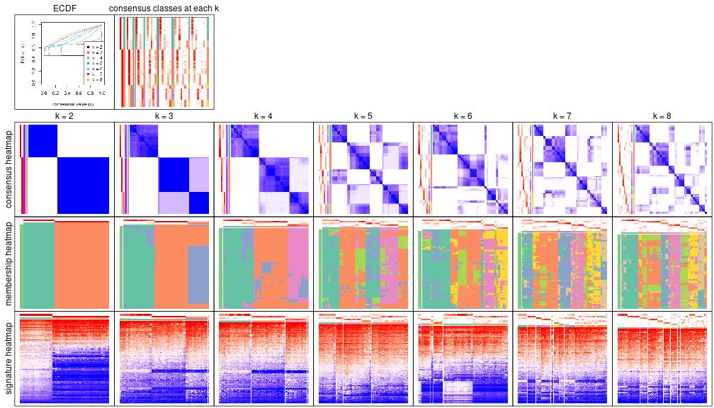 plot of chunk node-02-collect-plots