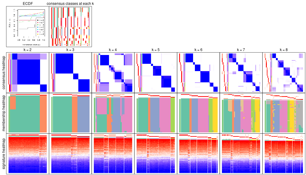 plot of chunk node-03-collect-plots