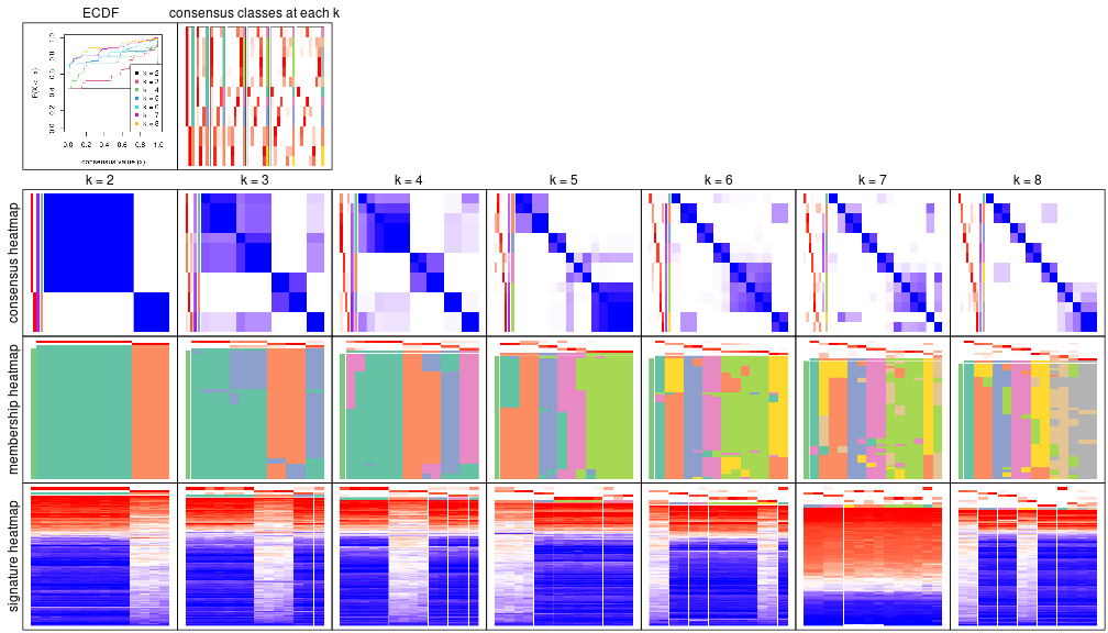 plot of chunk node-031-collect-plots