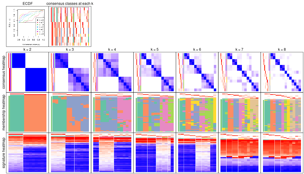 plot of chunk node-033-collect-plots