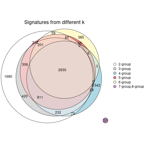 plot of chunk node-033-signature_compare