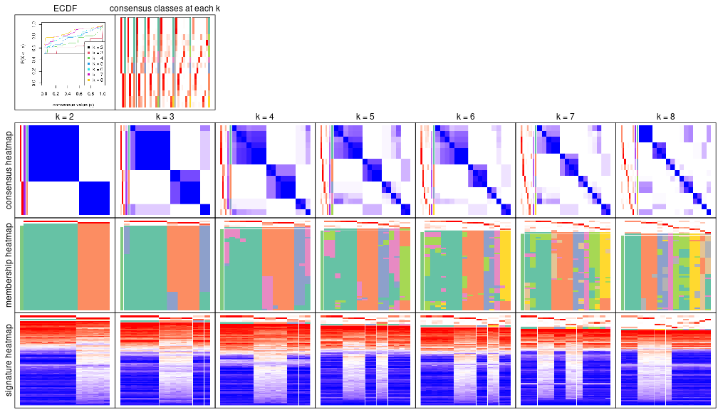 plot of chunk node-034-collect-plots