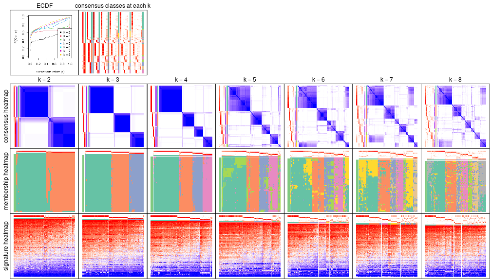 plot of chunk node-04-collect-plots