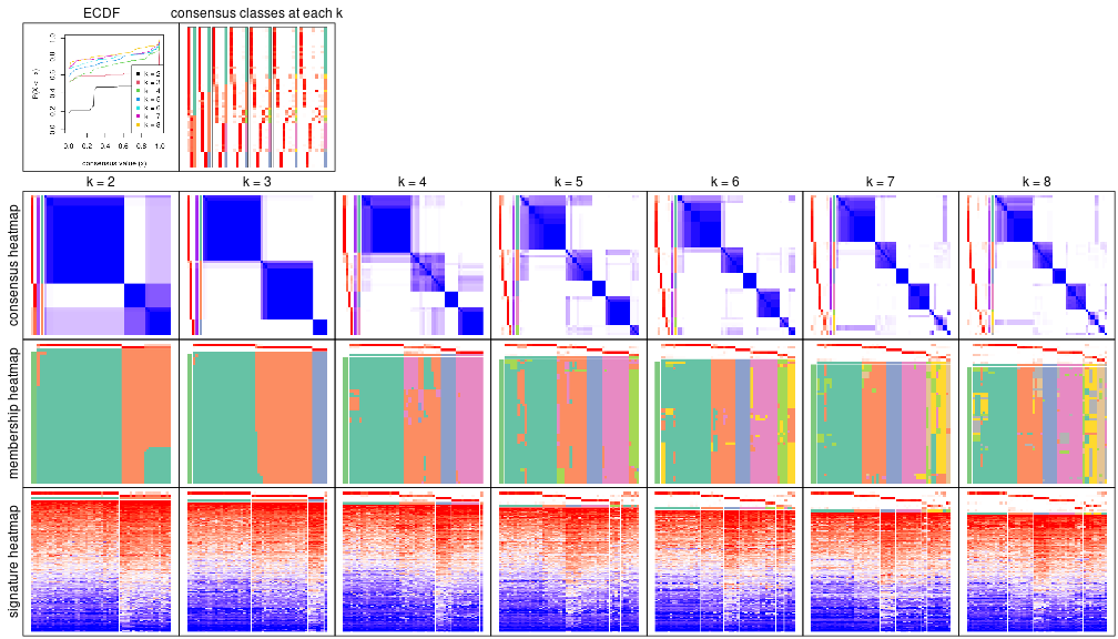 plot of chunk node-041-collect-plots