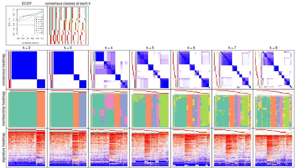 plot of chunk node-042-collect-plots