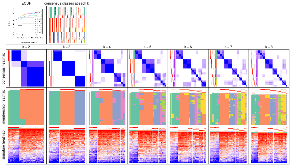 plot of chunk node-043-collect-plots