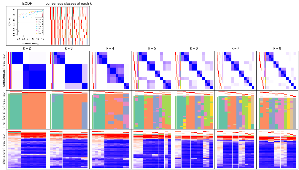 plot of chunk node-0432-collect-plots