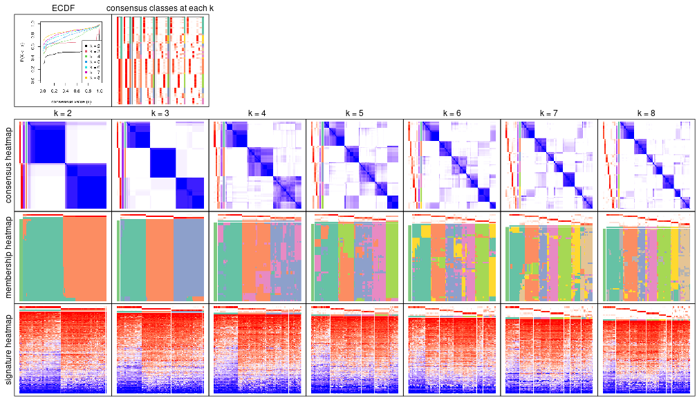 plot of chunk node-05-collect-plots