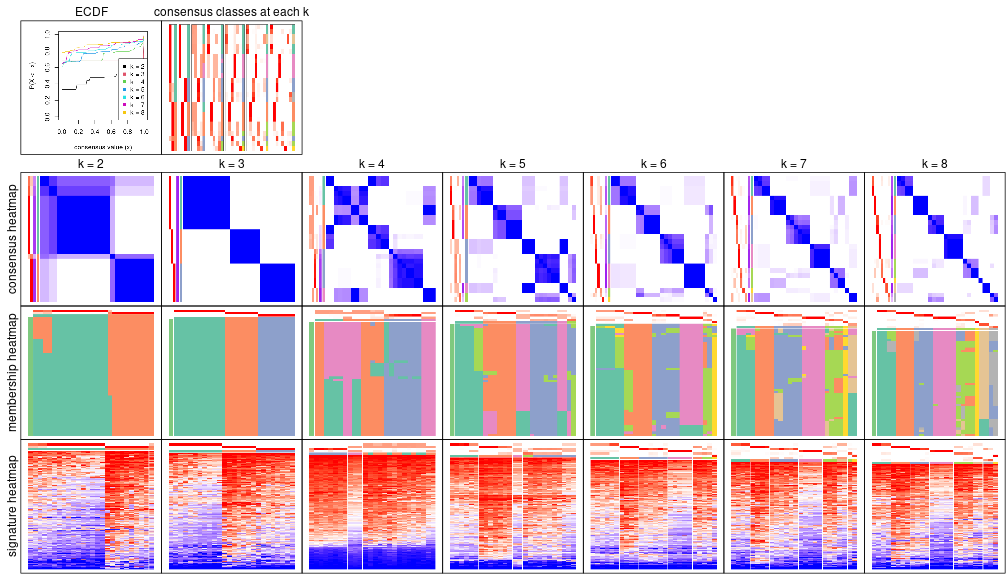 plot of chunk node-051-collect-plots