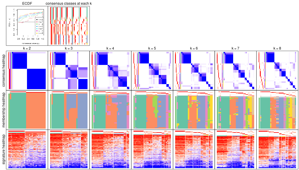 plot of chunk node-052-collect-plots