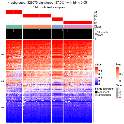 plot of chunk tab-node-0-get-signatures-3