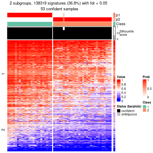 plot of chunk tab-node-01-get-signatures-1