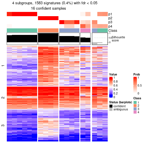 plot of chunk tab-node-011-get-signatures-3