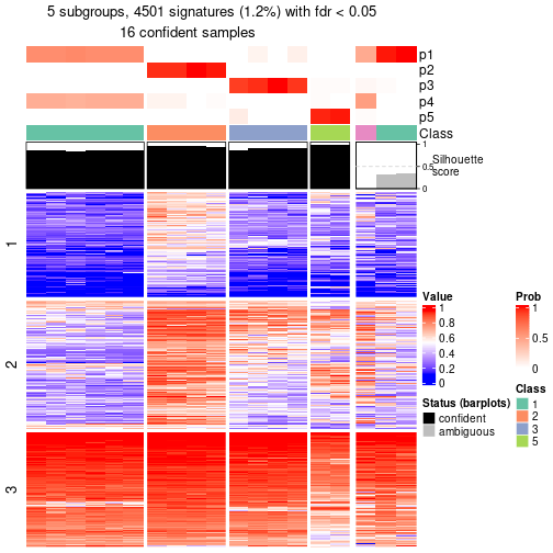 plot of chunk tab-node-011-get-signatures-4