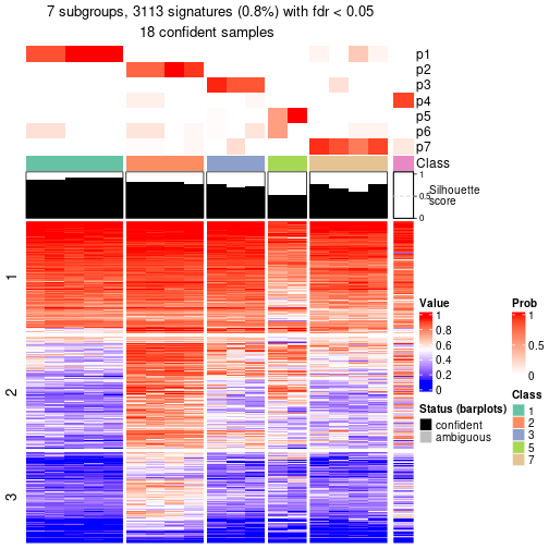 plot of chunk tab-node-011-get-signatures-6