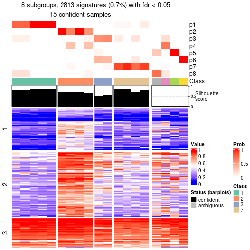 plot of chunk tab-node-011-get-signatures-7