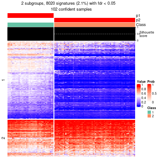 plot of chunk tab-node-02-get-signatures-1